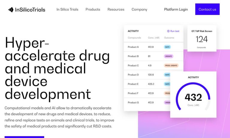 INSILICOTRIALS TECHNOLOGIES - Startupeasy